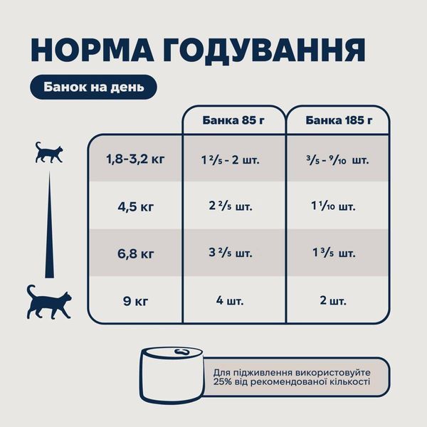 Повнораціонний вологий корм для котів Ziwi Peak Original Series Яловичина 85 г 42180 фото