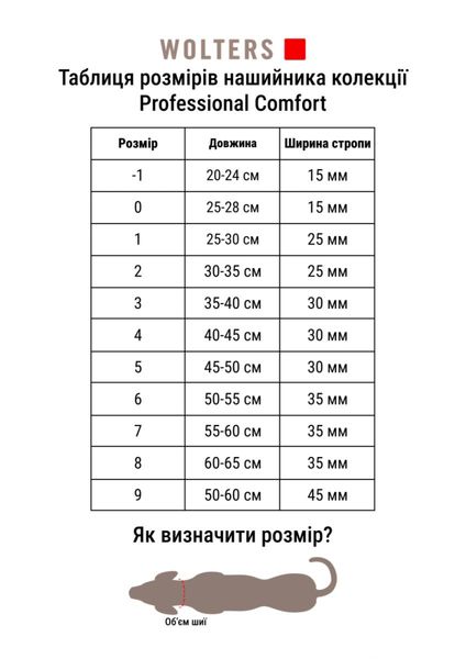 Нашийник для собак пом'якшений Wolters Professional Comfort 11 70-80 см / 45 мм Зелений 29737 фото