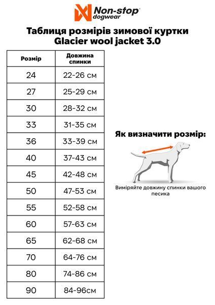 Зимова куртка для собак Glacier wool jacket 3.0 Non-stop dogwear Зелений 30 41096 фото