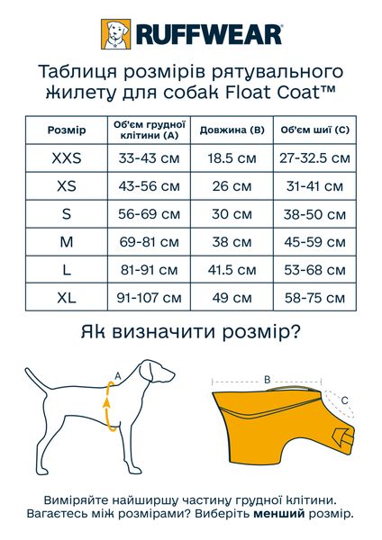 Рятувальний жилет для собак Ruffwear Float Coat™ XXS Синій 30951 фото