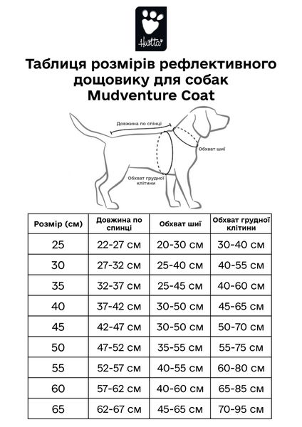 Рефлекторний дощовик дождевик для собак Hurtta Mudventure Reflective Coat 25 Жовтий 31402 фото