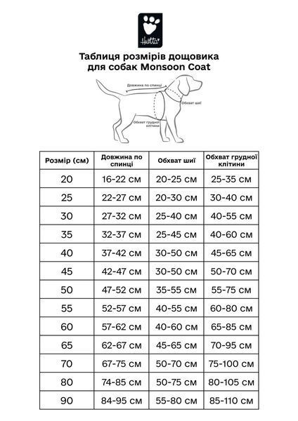 Дождевик для собак Hurtta Monsoon coat Голубой 40 40039 фото