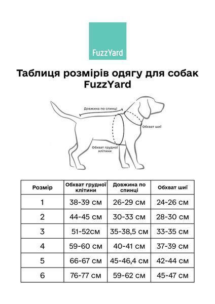 Кофта для собак FuzzYard Zoomies Красный 1 33412 фото