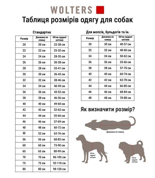 Попона дощовик для собак Wolters Modern Classic Оливковий 42 см 39503 фото