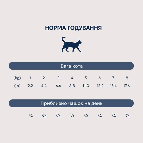Полнорационный сухой корм для котов Ziwi Peak Steam Dried Курица со скумбрией 30 г 42195 фото