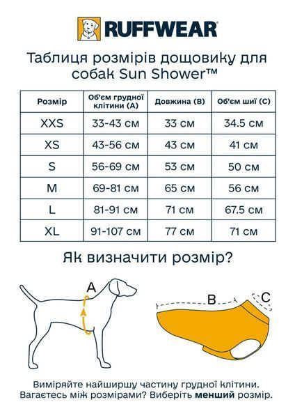 Дощовик для собак Ruffwear Sun Shower&trade; XL Синьо-оливковий 30508 фото