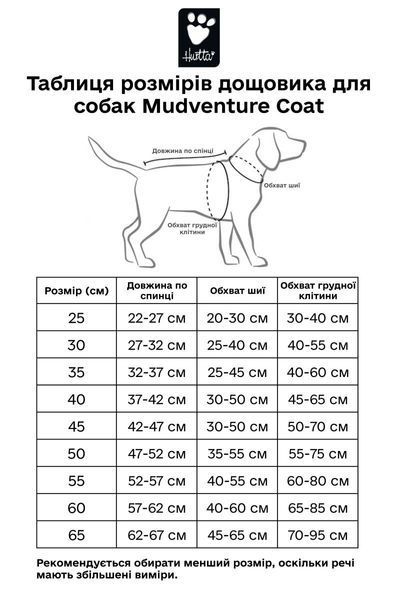 Дождевик для собак Hurtta Mudventure Coat ECO 30 Фиолетовый 31394 фото