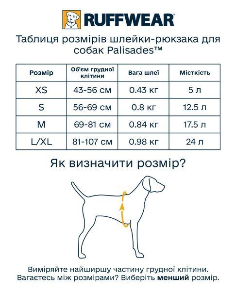 Шлейка-рюкзак для собаки Ruffwear Palisades&trade; Pack XS Серо-голубой 47218 фото