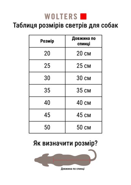 Вязаный свитер для собаки Wolters Thore 35 см Зеленый 30161 фото