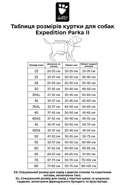 Куртка-парка для собак Hurtta Expedition Parka II Чорний 45 45258 фото