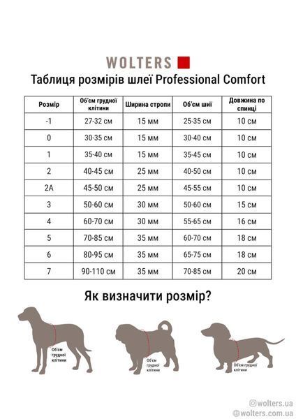 Шлейка для собак смягченная Wolters Professional Comfort 4 60-70 см / 30 мм Синий 29745 фото