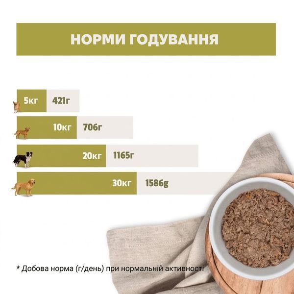 Монопротеиновый корм для собак и кошек Escapure PUR со 100% мясом дичи 400 г 49591 фото