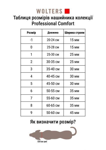 Ошейник для собак смягченный Wolters Professional Comfort 0 25-28 см / 15 мм Желтый 28217 фото