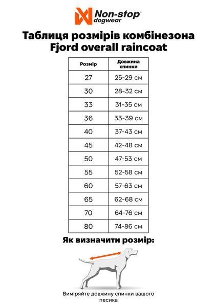 Комбінезон для собак Non-stop dogwear Fjord overall raincoat Бірюзовий 36 41137 фото