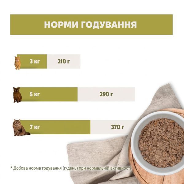 Монопротеиновый корм для собак и кошек Escapure PUR со 100% мясом конины 400 г 49592 фото