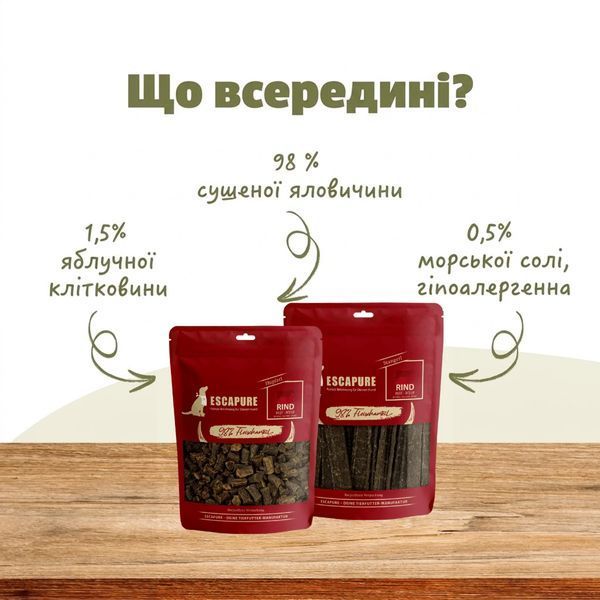 Натуральні ласощі для собак Escapure Hupferl 98% м'яса яловичини 150 г 49543 фото