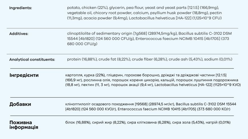 Вітамінний комплекс із пробіотиками для собак Treatsy Probiotics 180 г 60 шт 32741 фото