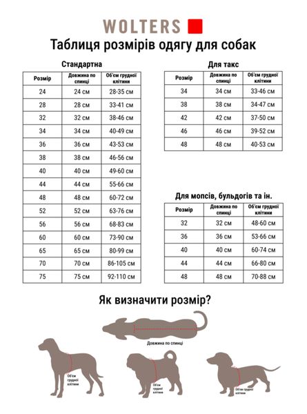 Куртка парка для собак Wolters Amundsen 24 см Оливковый 28405 фото