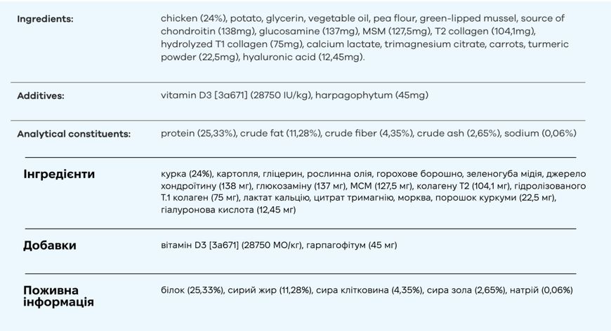 Витаминный комплекс для мышц и связок собак Treatsy Hip & Joint 180 г 60 шт 32742 фото