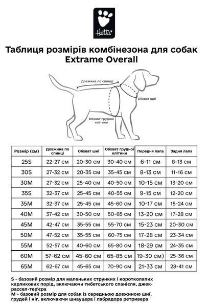 Теплий комбінезон для собак Hurtta Extreme Overall 35S Сірий 31474 фото