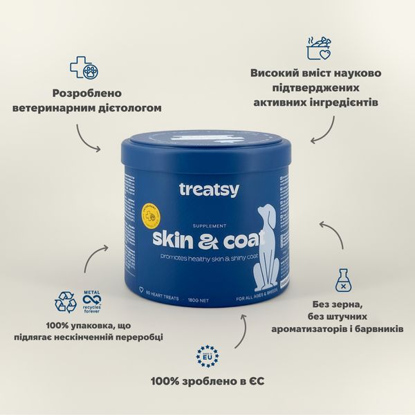 Вітамінний комплекс для вовни та шкіри собак Treatsy Skin & Coat 180 г 60 шт 32743 фото