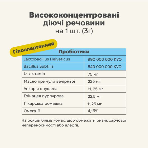 Гипоаллергенный витаминный комплекс для собак Treatsy Allergies 180 г 60 шт 32744 фото