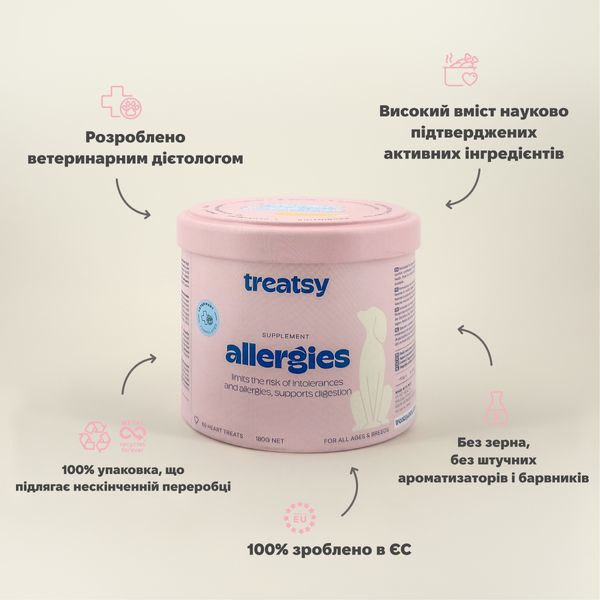 Гипоаллергенный витаминный комплекс для собак Treatsy Allergies 180 г 60 шт 32744 фото