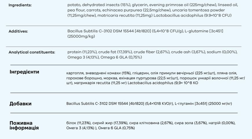 Гипоаллергенный витаминный комплекс для собак Treatsy Allergies 180 г 60 шт 32744 фото