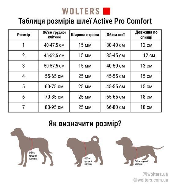 Шлейка для собак смягченная с ручкой Wolters Active Pro Comfort 7 80-95 см Синий 29675 фото