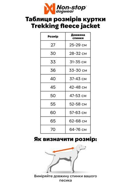 Флисовая куртка для собак Trekking fleece jacket Non-stop dogwear Серый/Винный/Бирюзовый 40 40816 фото