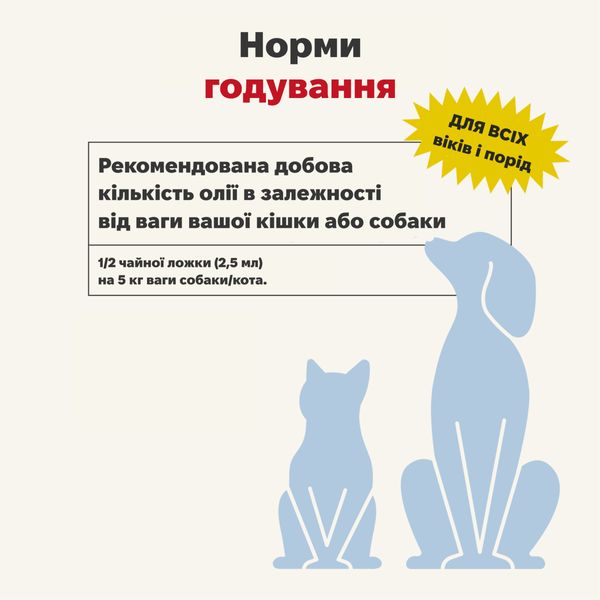 Функціональна олія для м'язів та зв'язок собак і кішок Treatsy Hip & Joint 250 мл 32747 фото