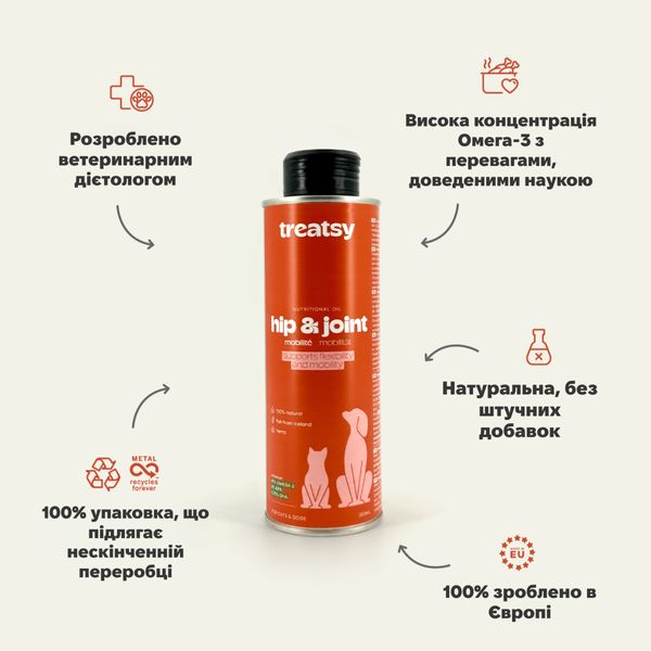 Функціональна олія для м'язів та зв'язок собак і кішок Treatsy Hip & Joint 250 мл 32747 фото