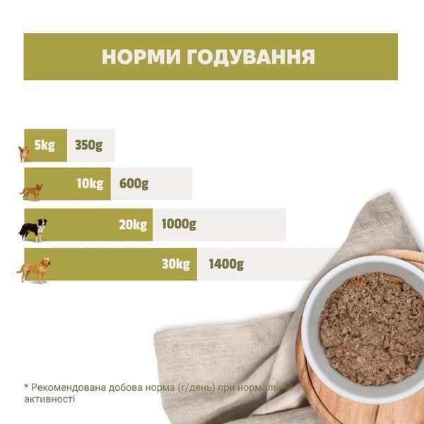 Повнораціонний корм для літніх собак Escapure Senior-Men&uuml; Курка з овочами 400 г 49602 фото