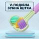 Зубна щітка для собак Todli Зелений 43326 фото 5
