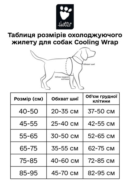 Охлаждающий жилет для собак Hurtta Cooling Wrap 65-75 см Голубой 31731 фото