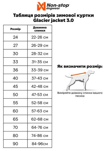 Тепла зимова куртка для собак Glacier jacket 3.0 Non-stop dogwear Бірюзовий 24 41303 фото