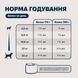 Полнорационный влажный корм для собак Ziwi Peak Original Series Курица 170 г 42172 фото 4