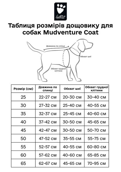 Дождевик для собак Hurtta Mudventure Coat ECO 40 Серый 31387 фото