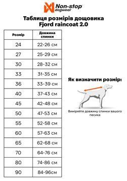 Дощовик для собак Fjord raincoat 2.0 Non-stop dogwear Фіолетовий 70 41244 фото