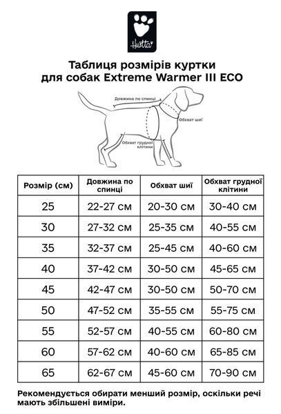 Теплая куртка для собак Hurtta Extreme Warmer III ECO Оранжевый 30 33373 фото