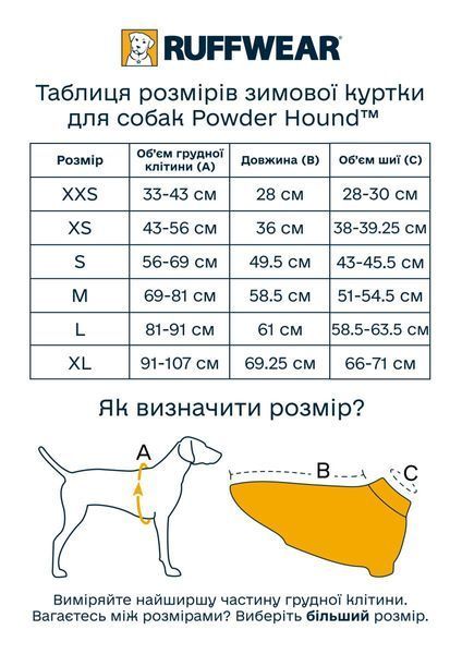 Зимняя куртка для собак Ruffwear Powder Hound&trade; M Бирюзовый 30446 фото
