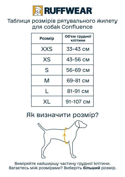 Рятувальний жилет для собак Ruffwear Confluence&trade; Помаранчевий S 41947 фото