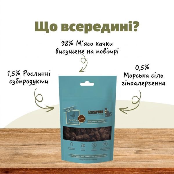 М&rsquo;які натуральні ласощі для котів Escapure Softies Качка 80 г 49626 фото