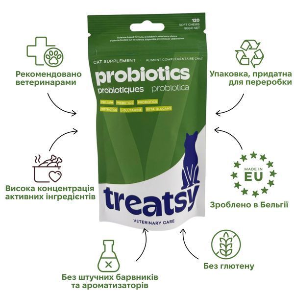 Вітамінний комплекс із пробіотиками для котів Treatsy Probiotics 90 г/120 шт. 48900 фото
